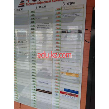 Торговый центр Фортуна