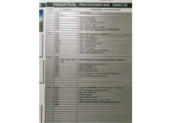 АН Возрождение
