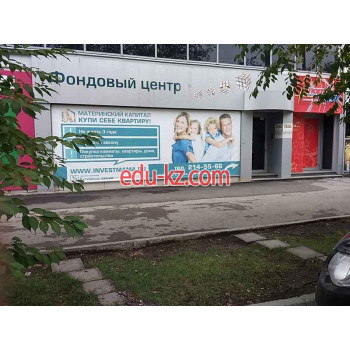 Активные акции